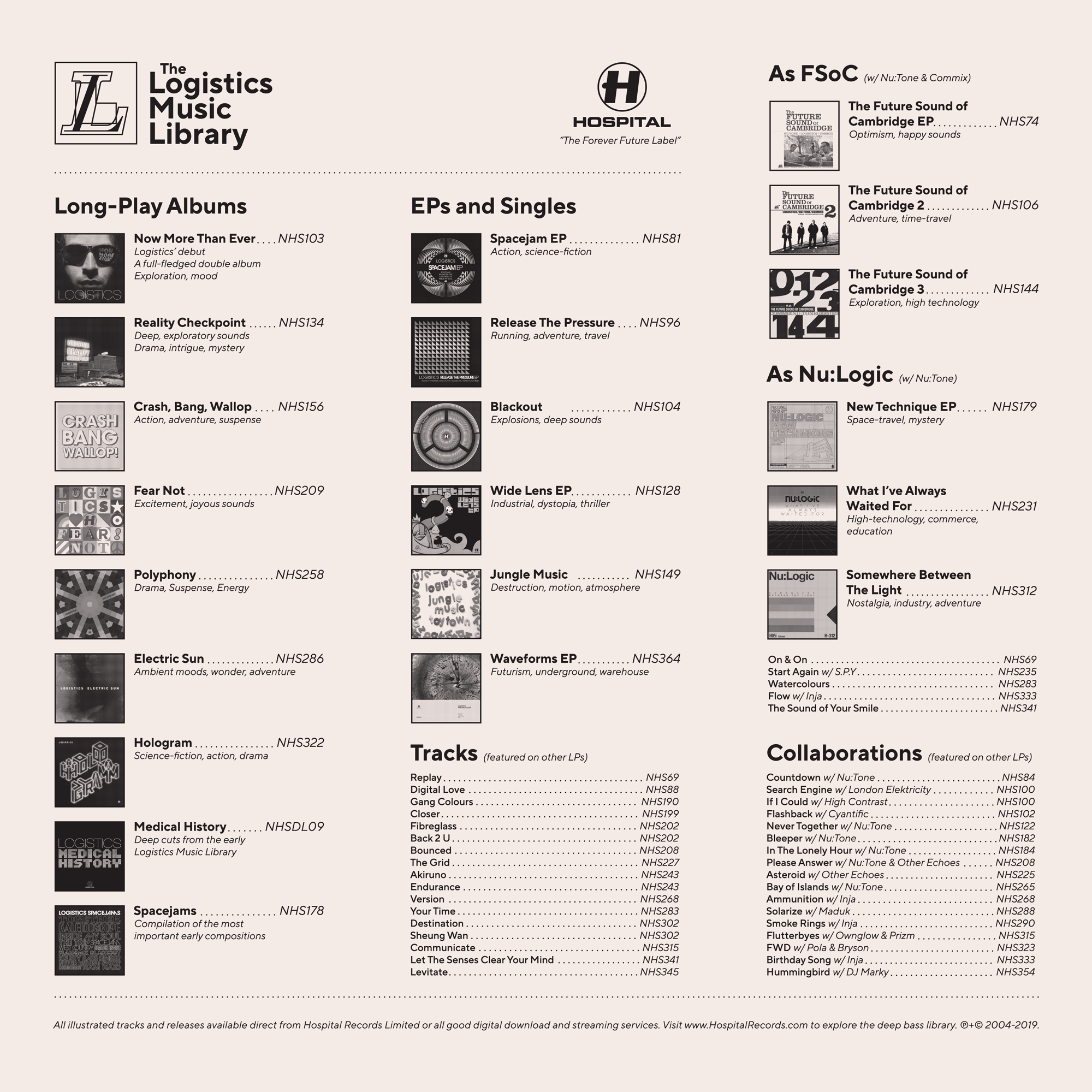 The Logistics Music Library, 2019